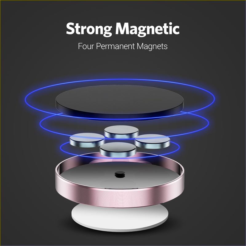 Magnetic Car Phone Holder Stan - огляд і ціна Phone Accessory