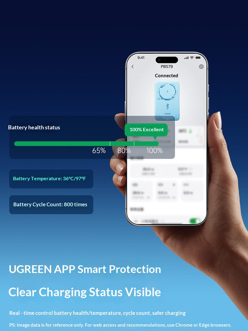 UGREEN x Honkai Star Rail Yao  - огляд і ціна Power Bank Slim