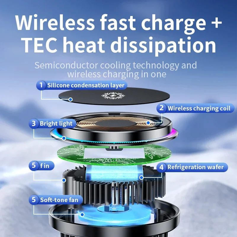 ice Cooling Magnetic Wireless  - огляд і ціна Phone Cooling Fan