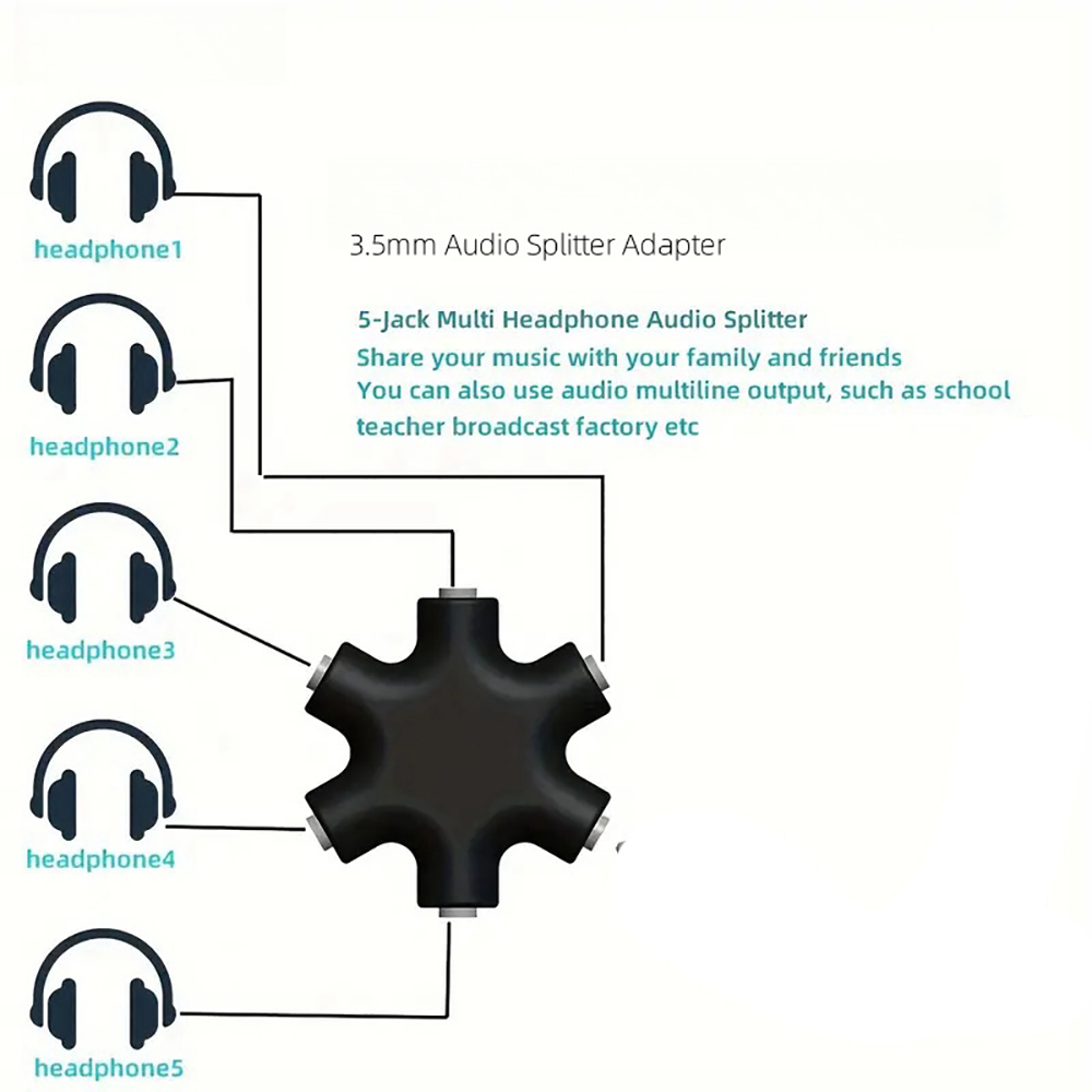 3.5mm Jack Earphone Audio Spli - огляд і ціна Earphone Splitter Jack