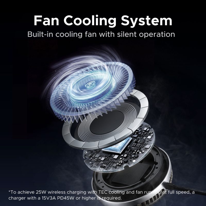 UGREEN MagFlow Pro Qi2.2 25W M - огляд і ціна Phone Cooling Fan