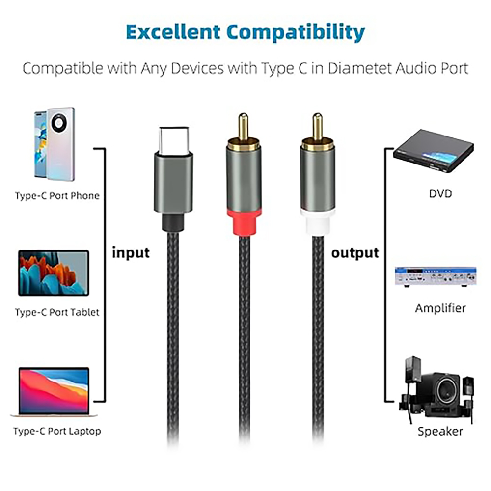 USB C to 2 RCA Audio Cable, Ty - огляд і ціна Earphone Splitter Jack